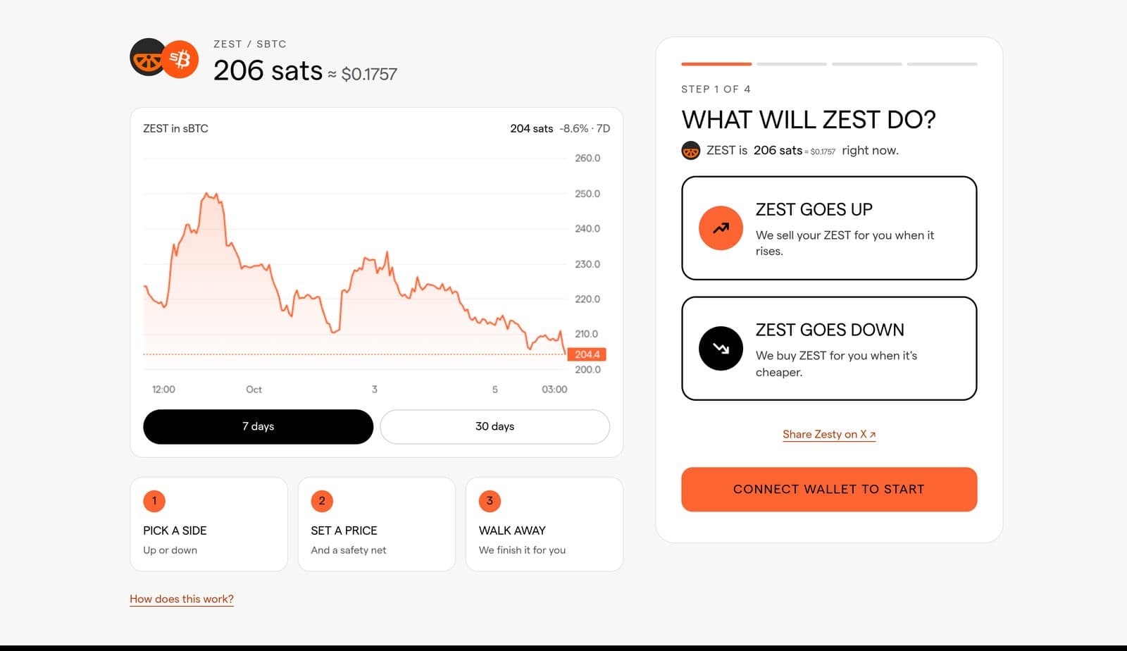 Zesty, screenshot